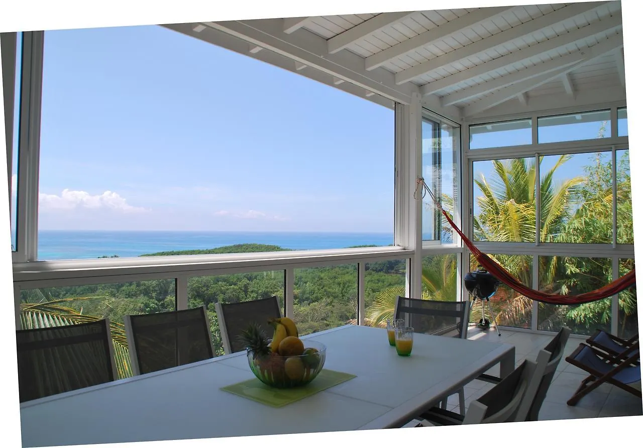 Villa Nature&Villa Alizés Le Gosier