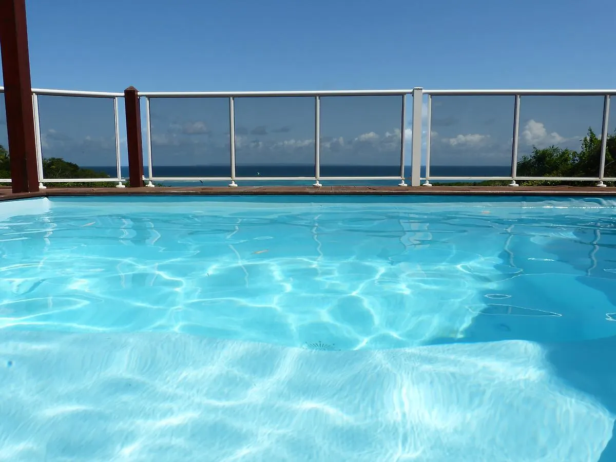 Villa Nature&Villa Alizés Le Gosier